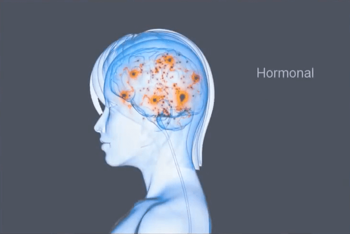 scanner bioénergétique trouble hormonal